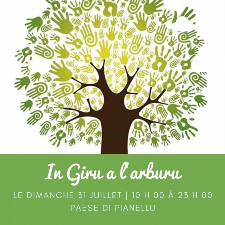 Texte alternatif